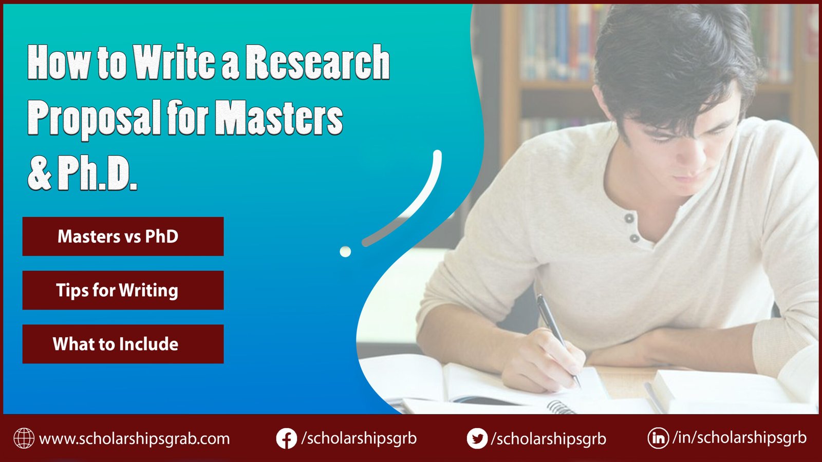 How to Write a Research Proposal for Masters and PhD